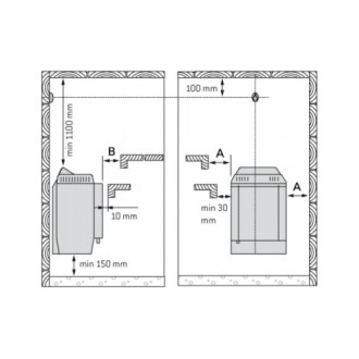 Sauna peć Harvia TOPCLASS COMBI 6kW BEZ KOMANDE